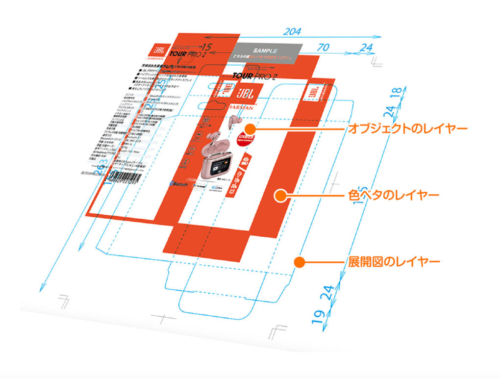 展開図レイヤーの上に印刷内容を乗せてください。