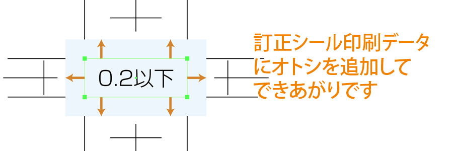 データ工程4